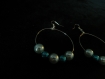 Boucles d'oreilles en métal argenté avec 3 perles gris et 2 perles bleu 