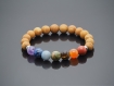 Bracelet blossoming stones-pierres fines-7 chakras