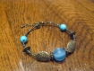 Bracelet turquoise et bronze (fermoir)