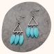 Boucles d'oreilles acier inoxydable forme triangle,  sequins émaillés bleu turquoise, cadeau femme