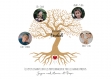 Affiche arbre généalogique - photo - famille - grands parents - idée cadeau de noel - papi - mamie