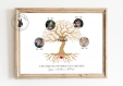 Affiche arbre généalogique - photo - famille - grands parents - idée cadeau de noel - papi - mamie