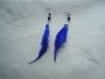 Boucle d'oreilles bleu électrique  avec perle magique