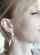 Boucles d'oreilles  argent massif texturé oxydé,moderne,géométrique,carré,rectangle,design,contemporain,urbain,sterling silver earrings
