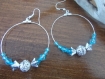 Boucles d'oreilles perles de cristal bleues et strass