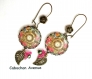 B3.594 bijou femme mandala kaléidoscope boucles pendants bijou fantaisie bronze cabochon verre fleurs roses vintage rétro shabby chic (série 2)