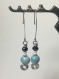 Boucles d’oreilles fantaisies perle raku bleue