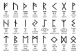 Runes de futhark.