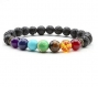New 7 chakra bracelet men&women black lava healing balance beads reiki buddha prayer natural stone yoga bracelet