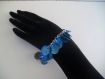 Bracelet bleu foncé sequin nacre véritable 