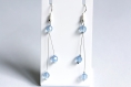 Boucles d'oreilles sur fil câblé avec perles en acrylique de couleur bleu 
