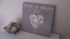 Tableau décoratif "home is where the heart is" 