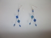 Boucles d'oreille perles de cristal bleu 