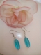 Boucles d'oreilles perles bleues transparentes 