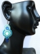 Boucles d'oreille brodées de perles, fait main, tons crème, turquoise et bleu 