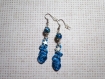 592 - boucles d'oreilles fil d'aluminium, bleu turquoise, idée cadeau 