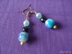 Boucles d'oreilles perles en pate polymere et verre bleu