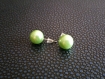 Boucles d'oreilles puces boules - perles vert d'eau - acier inoxydable - 10mm 