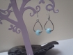 Boucles d'oreilles en verre perles turquoises 