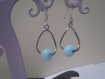 Boucles d'oreilles en verre perles turquoises 