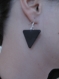 Boucles d'oreilles triangles noires