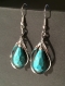 Boucles d'oreilles argentées perles turquoises 