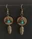 Boucles d'oreilles bronzes plume et triangle perles vertes turquoises foncées 