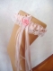 Kit jarretière dentelle blanche et rose accessoire mariage 