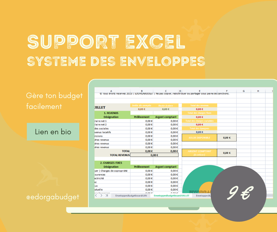 Tableau budget construction maison excel ventana blog